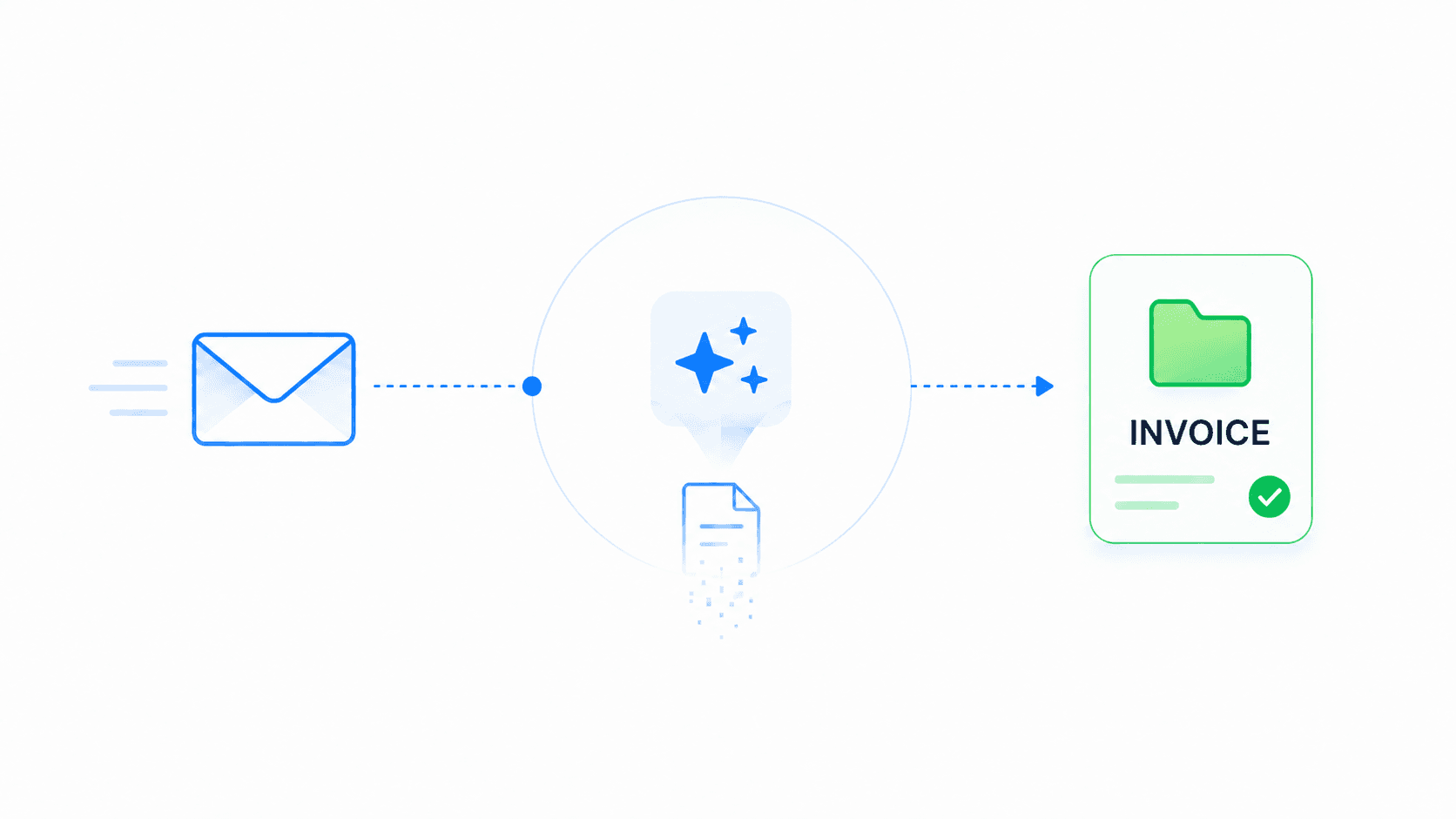 Diagram showing email content classified in transit and discarded